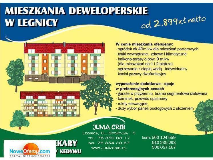 Zdjęcie inwestycji Novo Park