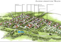 Zdjęcie inwestycji Novo Park