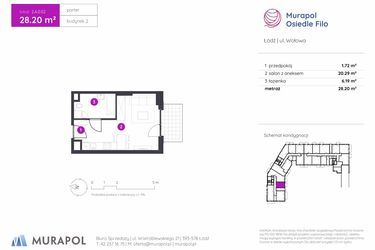 Plan inwestycji Murapol Osiedle Filo 8
