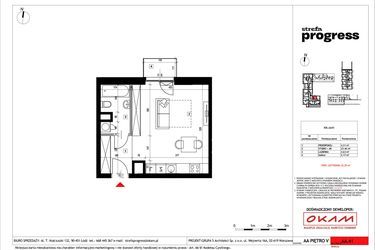 Plan inwestycji Strefa PROGRESS 8