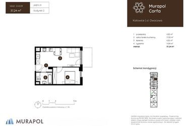 Plan inwestycji Murapol Corfa 8